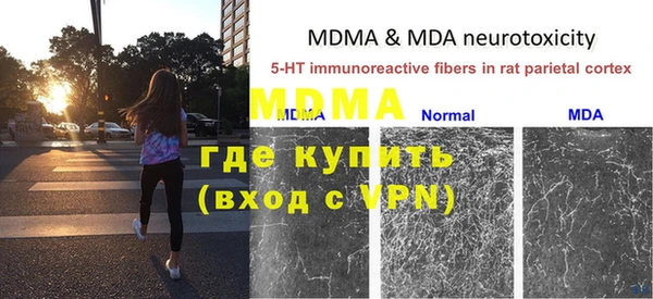 марки lsd Иннополис